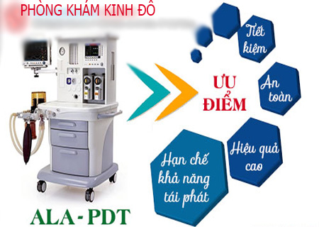 Phòng khám Kinh Đô hỗ trợ điều trị HPV hiệu quả