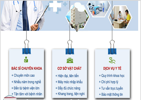 Phòng khám Kinh Đô hỗ trợ điều trị chuỗi hạt ngọc dương vật hiệu quả