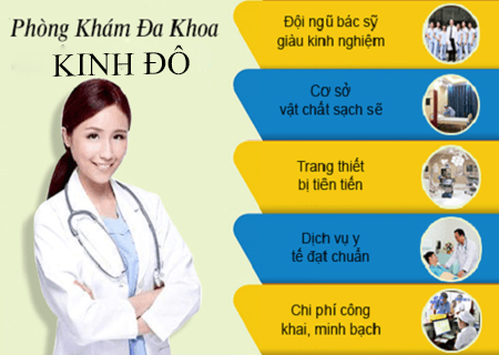 Phòng khám Kinh Đô hỗ trợ điều trị sùi mào gà hiệu quả